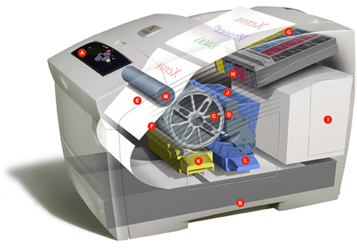 Solid Ink Printing Laser Printers, Color Printers and Supplies at